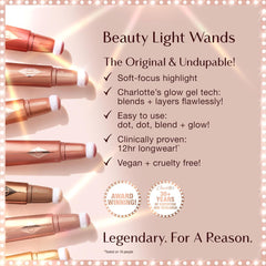 Charlotte Tilbury Exagger-Eyes Volume Mascara - Gift Set Essential - Volumizing Mascara with 28-Hour Smudge-Proof & Flake-Proof Wear - Perfect for Pairing with Makeup Favorites